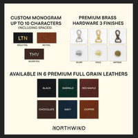 Wristlet