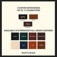 Personalized Leather Circle Coasters - Set of 4